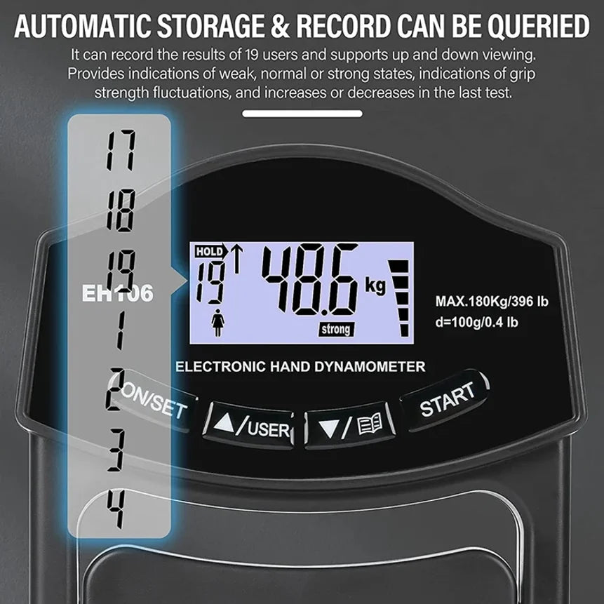 Digital Hand Grip Strength Tester